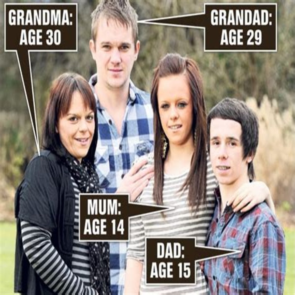 HTML